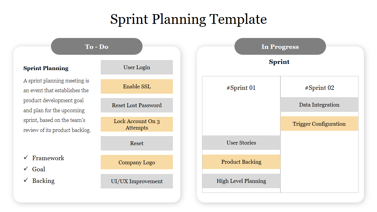 Sprint Planning Template